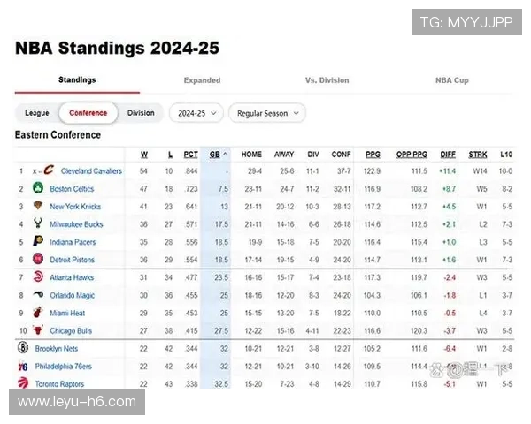 NBA常规赛季后赛席位争夺激烈，nba常规赛季后赛区别